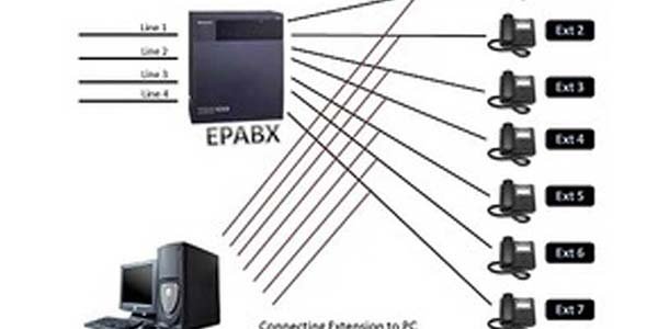 Intercom-Epbax